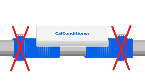 Calconditioner waterontharder horizontale montage ongelijk