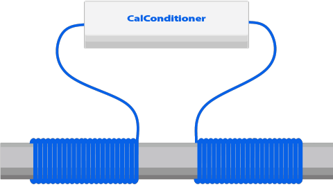 Calconditioner waterontharder horizontale montage hoek